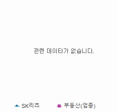 스타일 분석: 자세한 내용은 클릭후 팝업창 참고